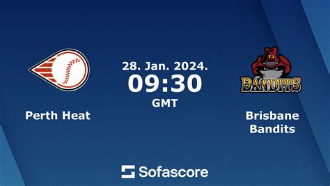 Brisbane Bandits @ Perth Heat Odds 